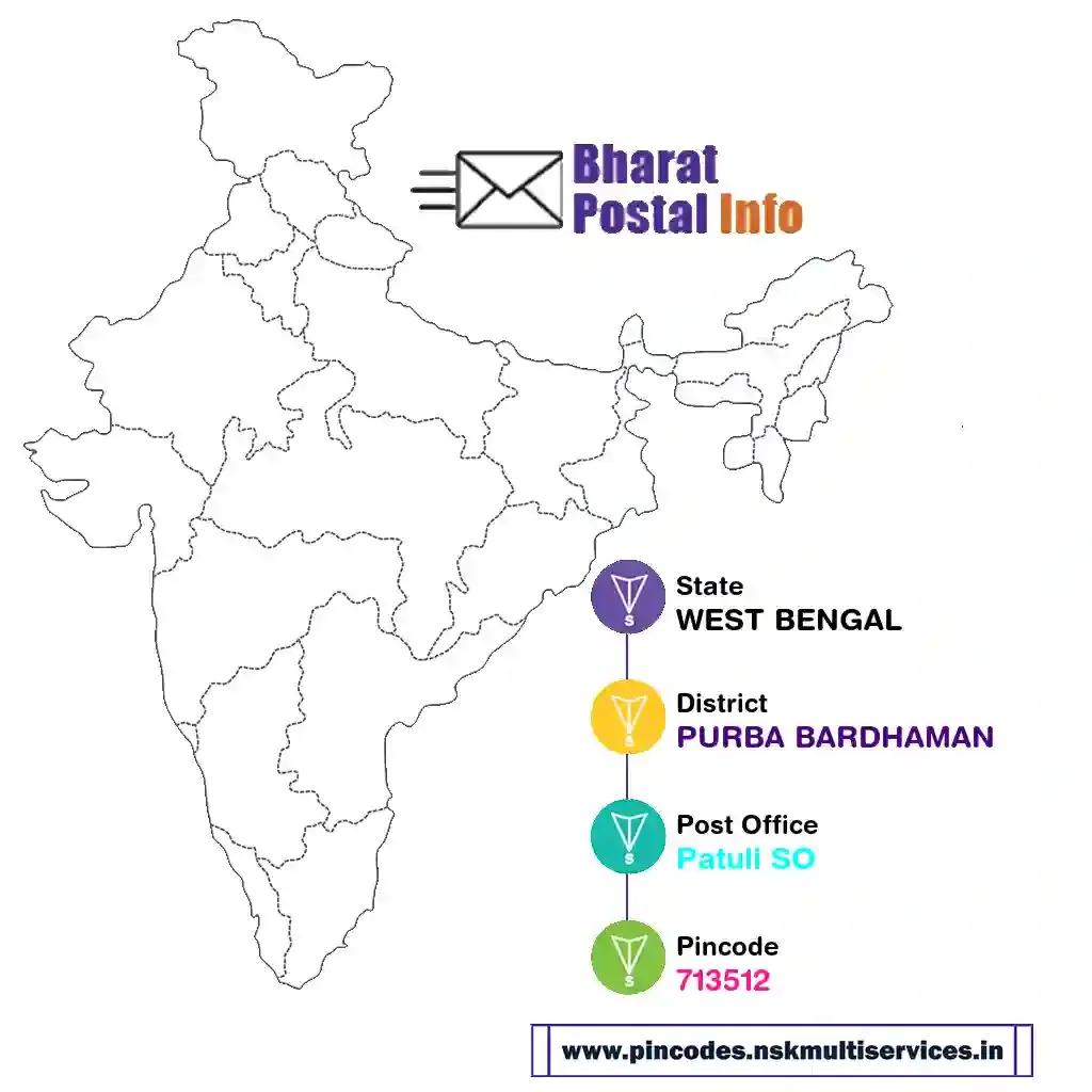 west bengal-purba bardhaman-patuli so-713512